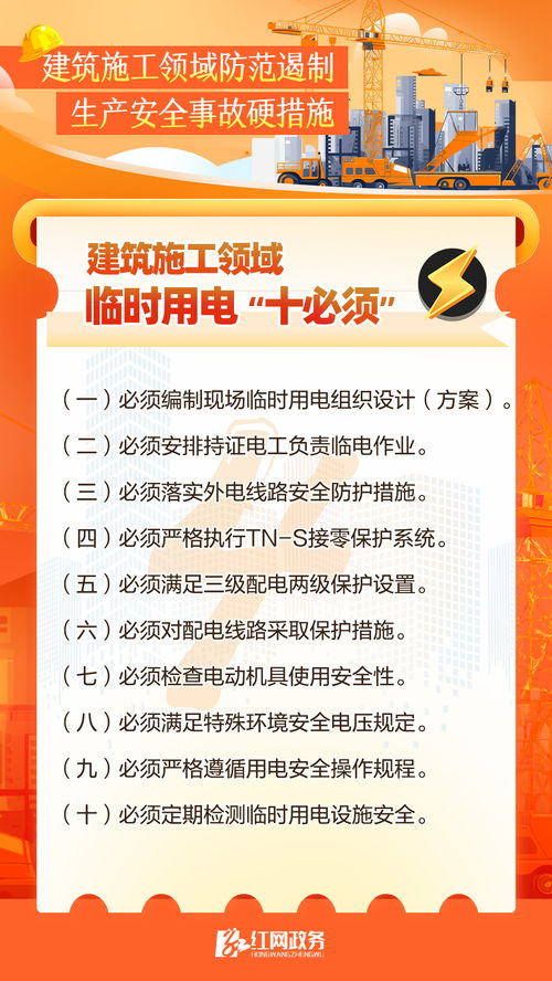 大家一起來學(xué) 建筑施工領(lǐng)域防范遏制生產(chǎn)安全事故硬措施——安全技術(shù)防范工程設(shè)計