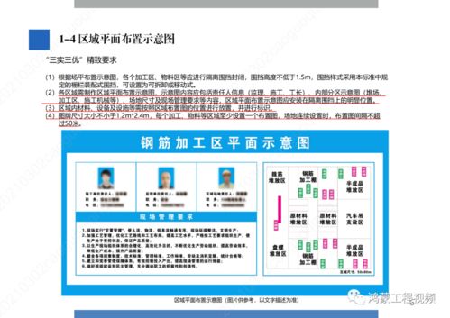 中國雄安集團(tuán)建設(shè)項(xiàng)目“三實(shí)三優(yōu)”安全文明施工標(biāo)準(zhǔn)化手冊（試行2021）安全技術(shù)防范工程設(shè)計要點(diǎn)解析